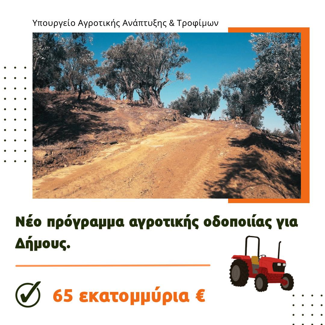 Read more about the article Χρ. Δήμας: Νέο πρόγραμμα αγροτικής οδοποιίας 65 εκατομμύρια € σε Δήμους της χώρας.
